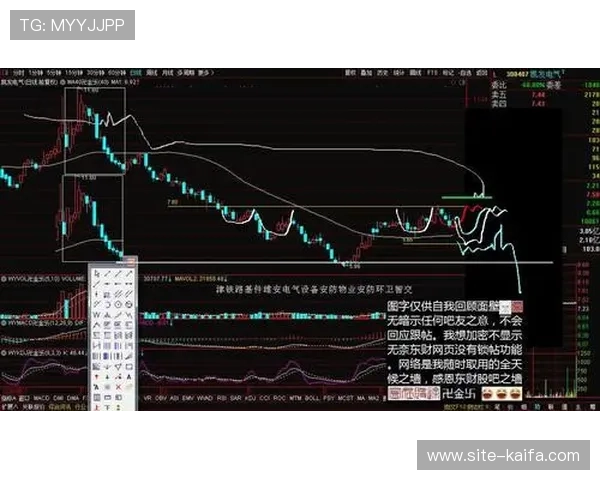 凯发电气股吧：股民热议的热点话题与交流心得分享